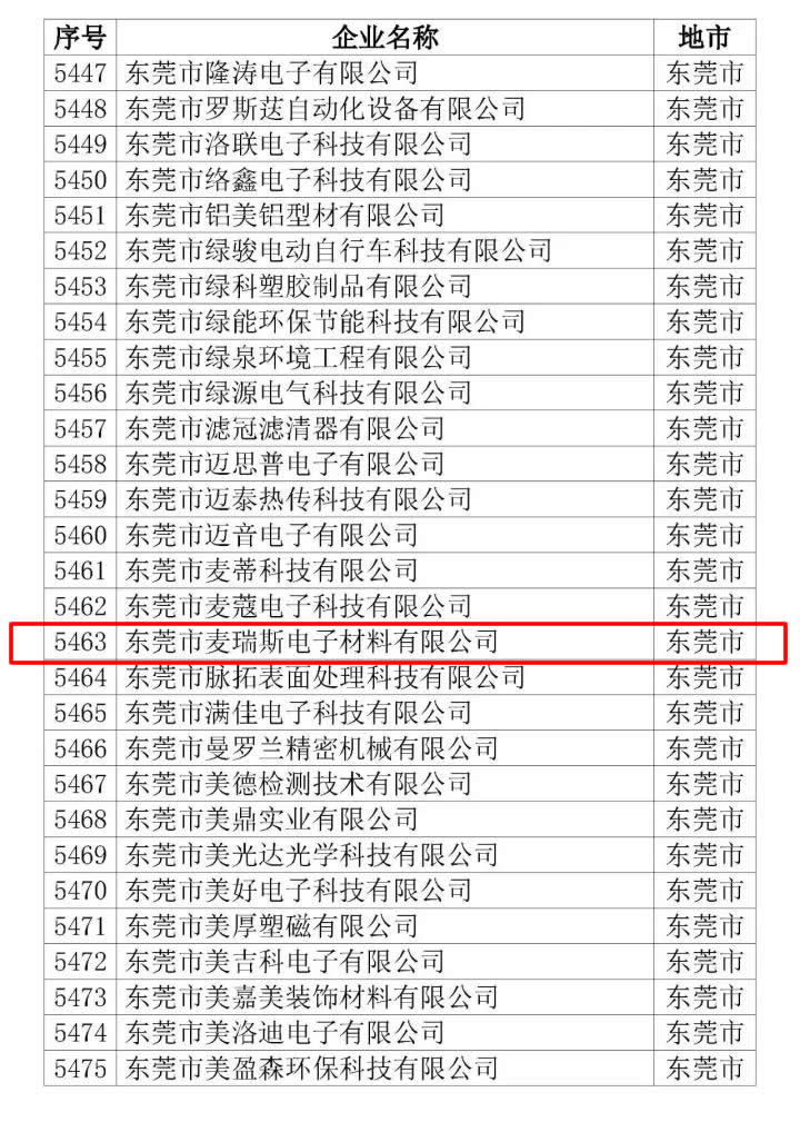 含蓄草传媒在线观看满18