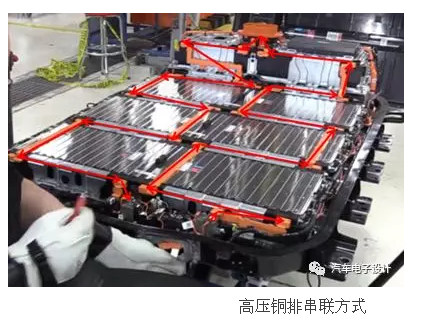 动力电池高压软铜排