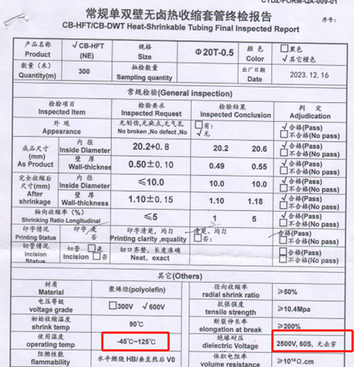绝缘套管测试报告
