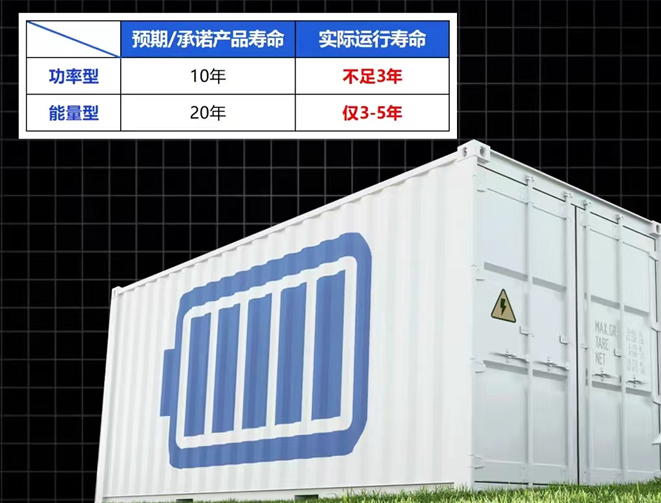 新能源储能电池