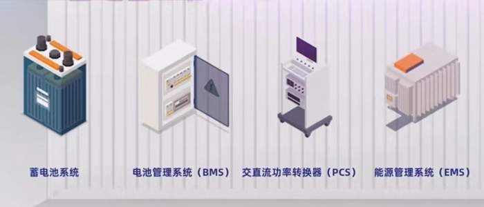 储能电柜管理系统