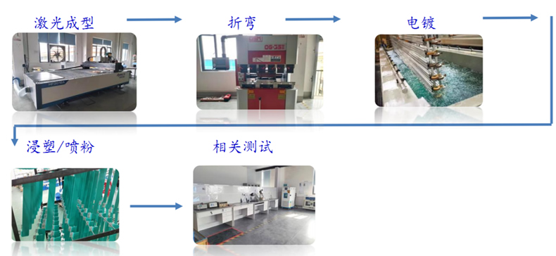 含蓄草传媒在线观看满18
